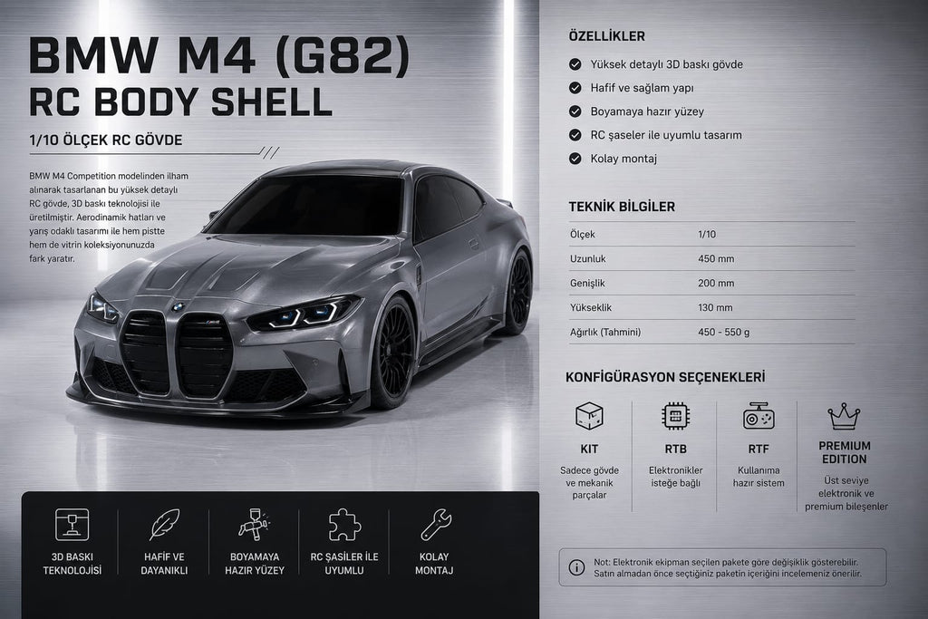 IZEFEK BMW M4 (G82) RC Body Shell – 1/10 Ölçek